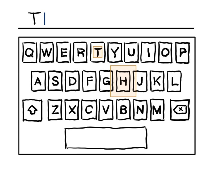 Sketch of dynamic hit regions